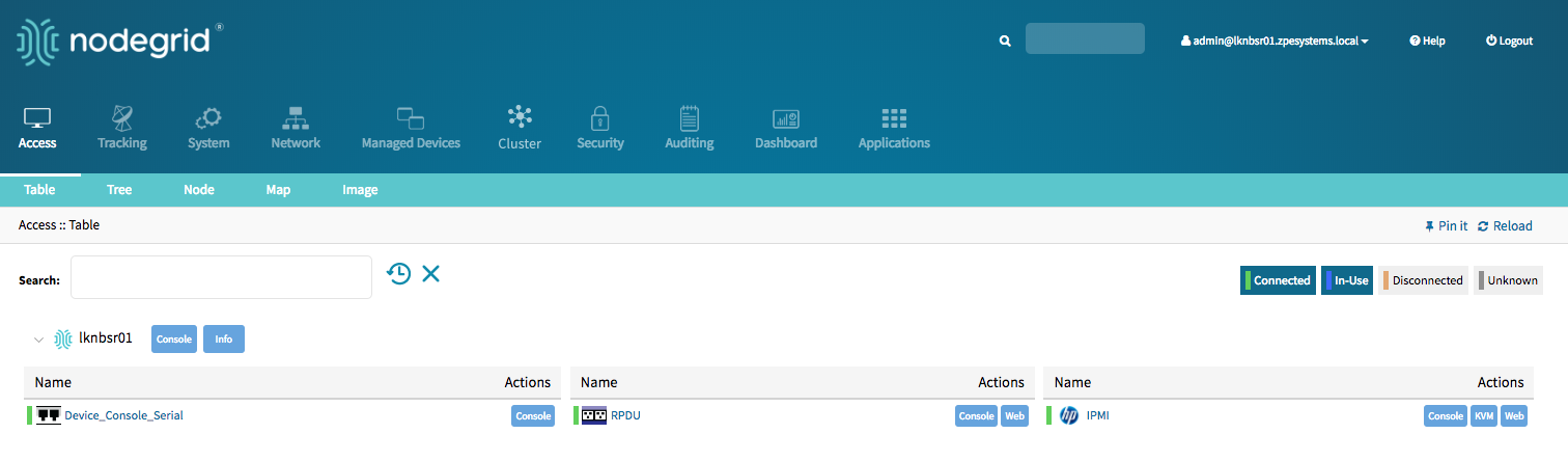 Device Status Filter